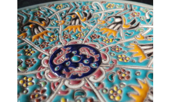 The Art of Pottery - Persian Handicrafts & Arts
